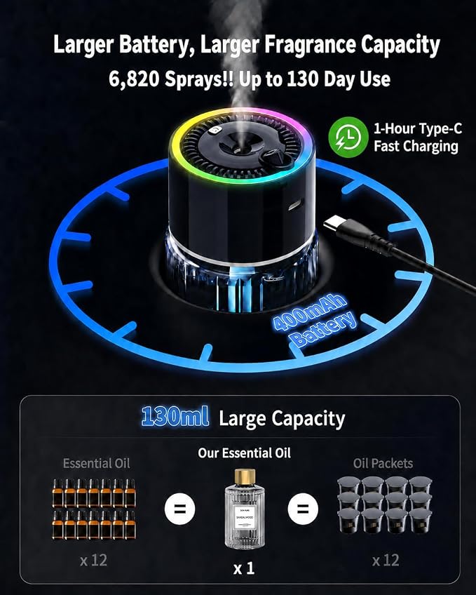 Smart Car Air Freshener Diffuser with Star Light, Auto On/Off Car Aroma Diffuser, 130ml Rechargeable Oil Freshener, Up to 130 Days Use, 4 Mist Modes, RGB Music Sync Light-Coastal Citrus