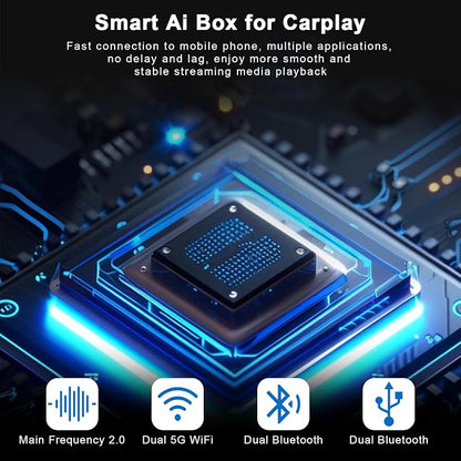 4-in-1 Ai Box Carplay 2026 Wireless CarPlay Adapter 4K HDMI Out to TV/PC/Car, Dual 5G WiFi Split Screen, Plug & Play for OEM Wired CarPlay/Android Auto Cars