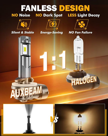 Auxbeam 881 Fog Lights 6500K White, 12000LM 600% Brighter, 889 898 886 896 894 Lights, Enhanced Visibility for Fog & Off-Road, Plug and Play, Pack of 2