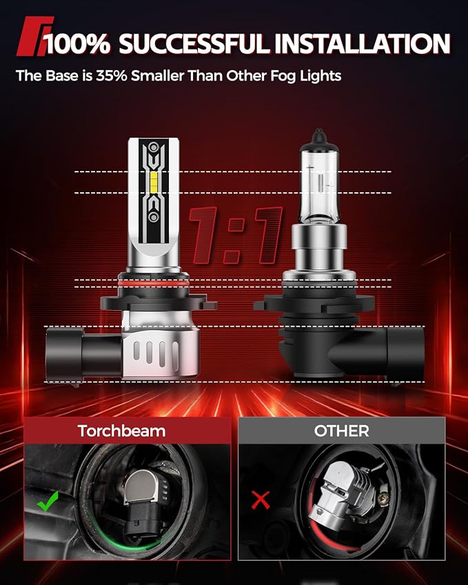 Torchbeam H10/9145 LED Fog Light Bulbs, 12000Lumens Upgrade, 600% Brightness H10 LED Fog Lights, 1:1 Replacement For Cars,Trucks,and SUVs,3-Minute Quick Installation,Pack of 2