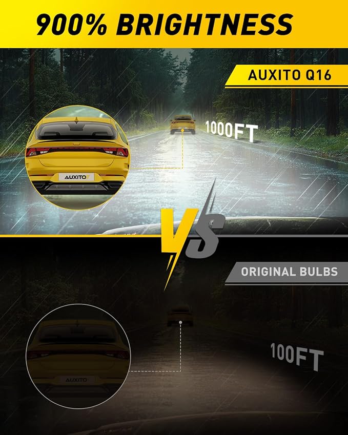AUXITO 9012/HIR2 Bulbs, 50000LM Brightness 900％ Brighter, 6000K White, Canbus Ready Plug and Play HIR2 Halogen Fog Lamp Replacement, Pack of 2