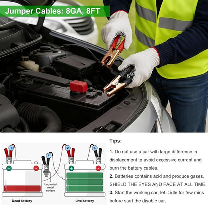 HolaKit Car Emergency Kit – Roadside Safety Kit with Jumper Cables, LED Headlamp, First Aid, EVA Bag, Poncho, Safety Vest & More – Ideal for Cars, SUVs, Teen Drivers & Families