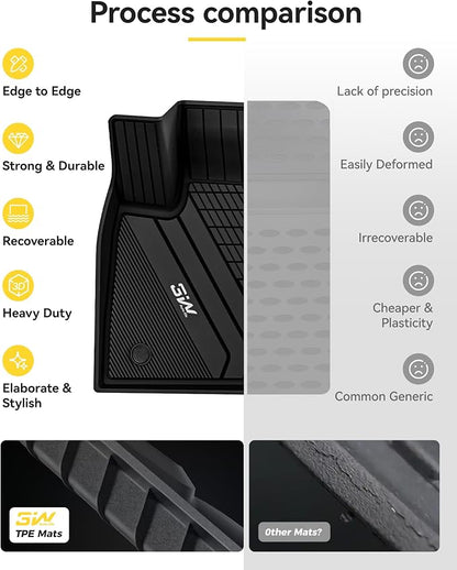 3W Floor Mats BMW X5 2019-2024 2025 2026, TPE All Weather Custom Fit Floor Liner for BMW X5 40i 50i 45e M50iM 1st&2nd Rows Full Set Car Mats Black (Only for 5 Passenger Seat)
