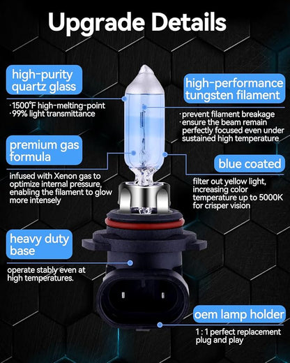NEWBROWN 9006 HB4 Headlight Bulbs 9006 Halogen Bulb 5000K Super White Light Long Life Replacement P22D 12V/51W (9006/HB4, 2 Pack)