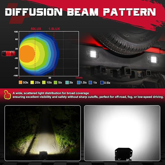 Flush Mount LED Pods, OFFROADTOWN 5'' 12,000LM CREE LED Driving Lights Reverse Backup Light Flush Light Bar Off Road Lights Work Light for Truck Pickup UTV ATV SUV Boat 4x4 Car - Diffusion Beam