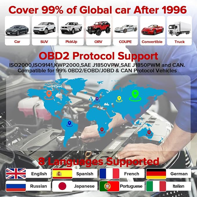 LAUNCH Professional OBD2 Scanner Diagnostic Tool CR3008 Plus,One-Key I/M,Lifetime Update Code Reader,Enhanced Check Engine Code Reader OBDII Car Scan Tool for All Vehicles After 1996,Battery Test