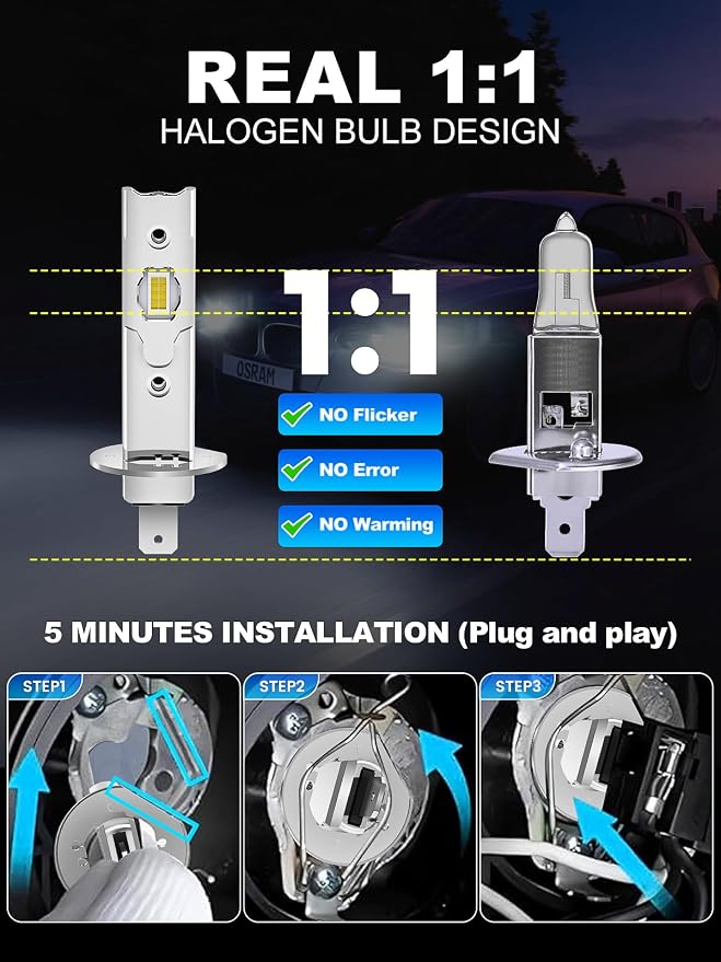 rimthin H1 Fog Light Bulbs, 32,000LM 6000K Super Brighterness, Fanless 1:1 Mini Size, No Adapter Required, Plug and Play, Pack of 2