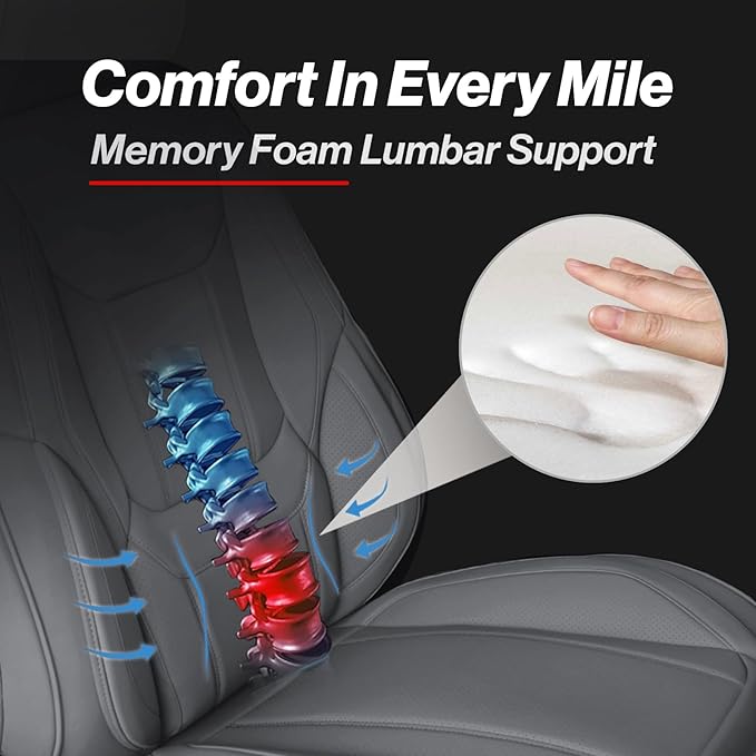 Coverland Custom Truck Car Seat Covers Full Set for [2019-2026 RAM 2500, 3500 Mega Cab Front Bucket Seats Rear Split Bench with Armrest] - Protector Water Resistant Leather [Full Set-Dark Gray]