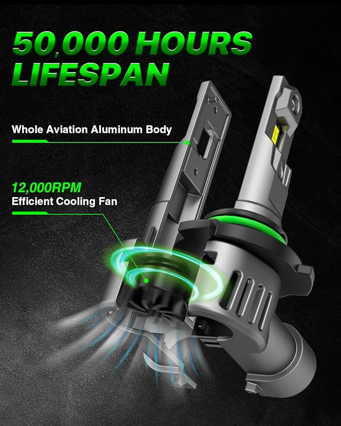 9005 𝟵𝟬𝟬𝟲 LED Light Bulbs - 60000LM 6500K LED Fog Light Bulb with Turbo Cooling Fan, 1:1 Size, Super Brightness, Non-Polarity, Plug and Play, Pack of 2