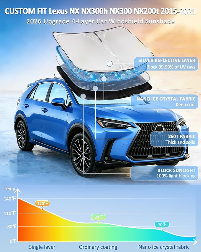 for Lexus NX NX300h/NX300/NX200t 2015-2021 Windshield Sun Shade - 4 Layers Car Sunshades for Front Windows Shade Cover Custom Fit NX Sun Visor 250T Retractable Shade Blocks UV Rays Car Accessories