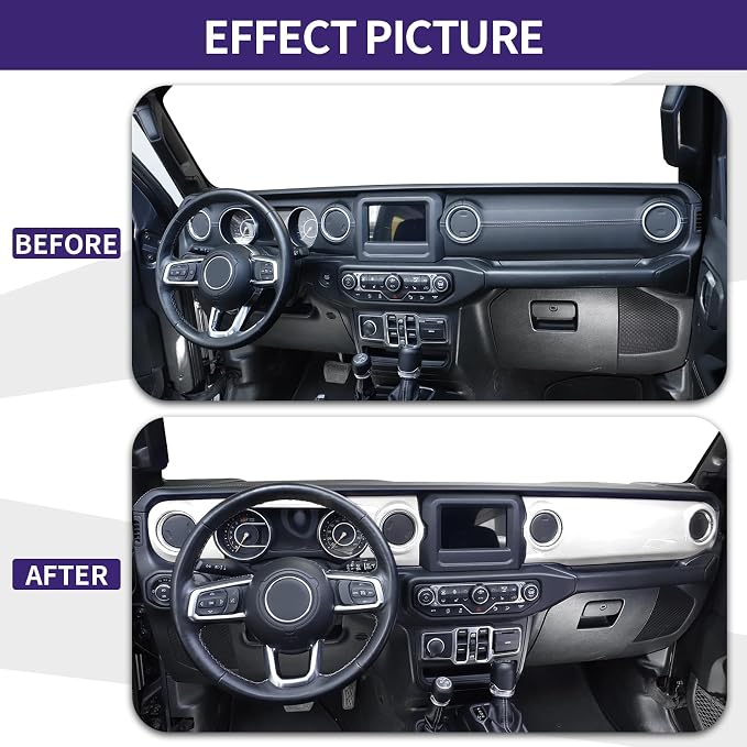 Dashboard Decorative Panel Cover, Center Console Trim Cover Kit for 2018-2023 Jeep Wrangler JL JLU & Jeep Gladiator JT(White)