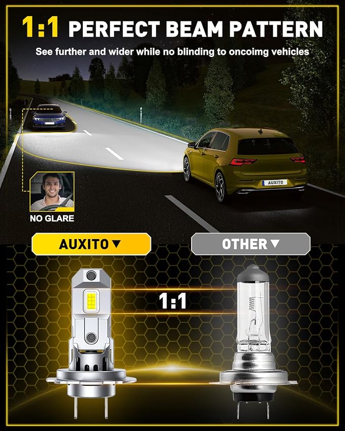 AUXITO H7/H7ll Bulbs, 44,000LM 900% Super Brighter, 6500K Cool White, 1:1 Mini Halogen Size H7/H7ll Fog Lights with Cooling Fan, Plug and Play, Pack of 2