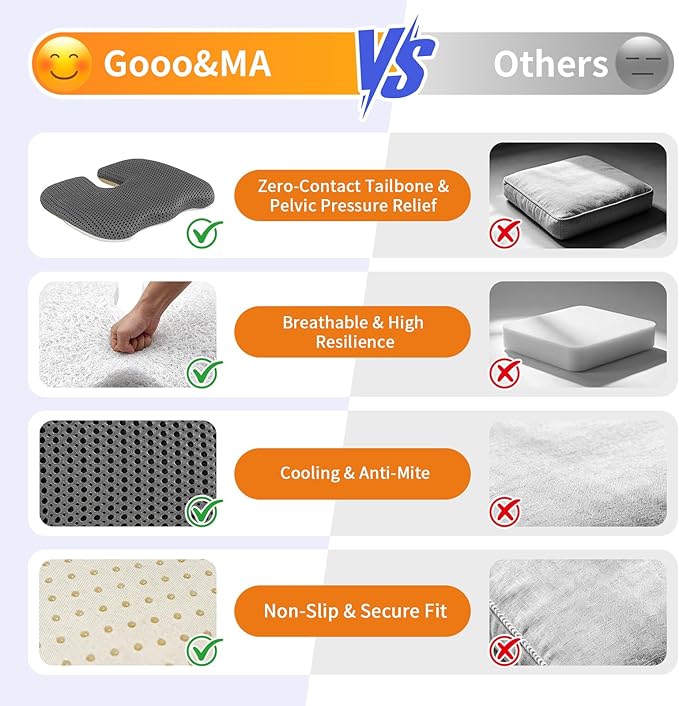 Gooo&Ma Car Seat Cushion & Office Chair Pad - Air Fiber Breathable U-Shape Cooling Cushion for Tailbone Comfort, Driving, Desk & Gaming, Ergonomic Washable Seat Pad with Non-Slip Base(Grey)