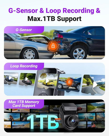 Vantrue S1 Pro Max 4K Dash Cam Front, STARVIS 2 HDR Night Vision Dash Camera, 24/7 Parking Mode, Voice/APP Control, 5GHz WiFi, PlatePix, Night Vision, GPS, Support 1TB Max.