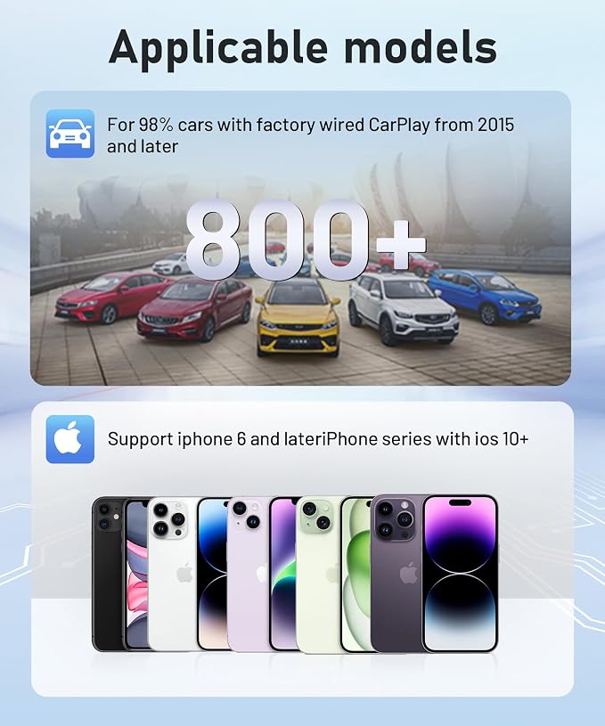 Wireless Carplay Adapter - Converts Factory Wired Carplay to Wireless, Plug and Play Car Play Wireless Adapter for Apple, Wireless Carplay Fit for Cars from 2015+ and for iPhone iOS 10+