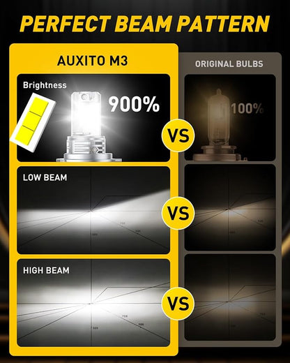AUXITO H4 Fog Bulb, 6500K White 33000LM Super Bright, Canbus Ready with Fan, Pack of 2