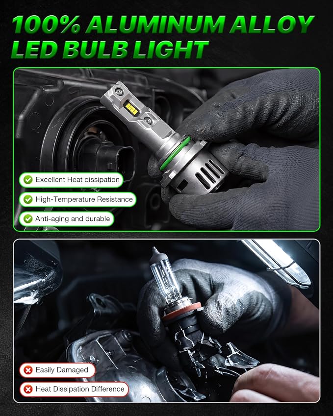 9005 Bulbs - Super Brightness 60000LM 6500K Bulb with Turbo Cooling Fan, 1:1 Size, Non-Polarity, Plug and Play, Pack of 2