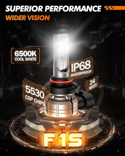 SEALIGHT 9145 LED Fog Light Bulbs, 12000LM 6500K Cool White Fog Lights, 24W 5530 CSP Chips 9145/9140/H10 Fog Light LED Bulbs, Front Fog Lamps for car, trucks, SUVS, Non-polarity, Pack of 2