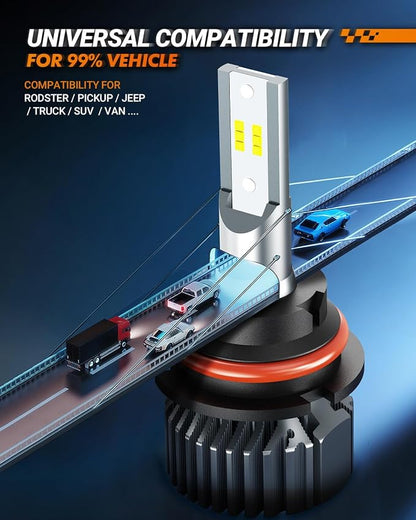 SEALIGHT 9007 Fog Light Bulbs, 64000LM 6000K Cool White, Real 1:1 Size 3 Min Plug-N-Play, No Noise Fanless 7055 Aluminum Alloy Self-Cooling Design, IP67 HB5 Bulbs Box of 2