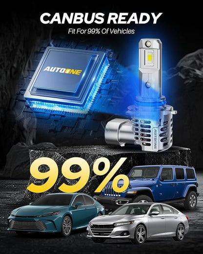 AUTOONE 9005 9006 LED Bulbs Combo, 150,000LM 1500% Brighter, 6500K Cool White, 1:1 Mini Halogen Size HB3 & HB4 Driving Light, CAN-Bus Plug and Play, Pack of 4
