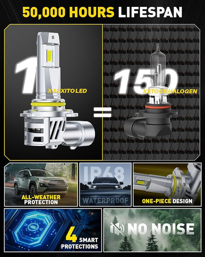 AUXITO 9005 HB3 LED Bulbs, 50000LM Ultra-Bright, Plug N Play, 50000Hrs Long Lifespan, No Flicker, 99% Compatibility, Pack of 2
