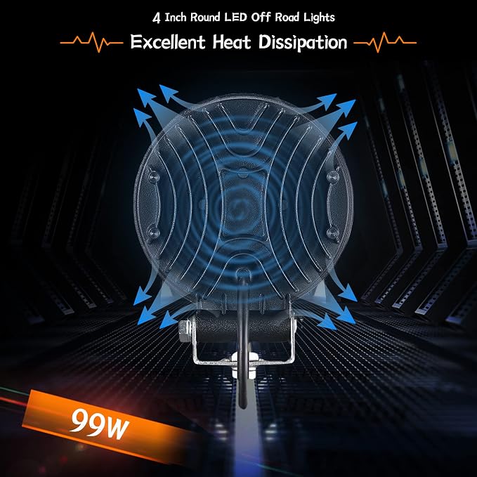 San Young LED Light Pods for Trucks, 4 Inch LED Tractor Work Lights 120W Round Spot Off Road Driving Light for ATV UTV RV Golf Cart Go Kart Lawn Mower SUV Offroad Lights, 4 Pack