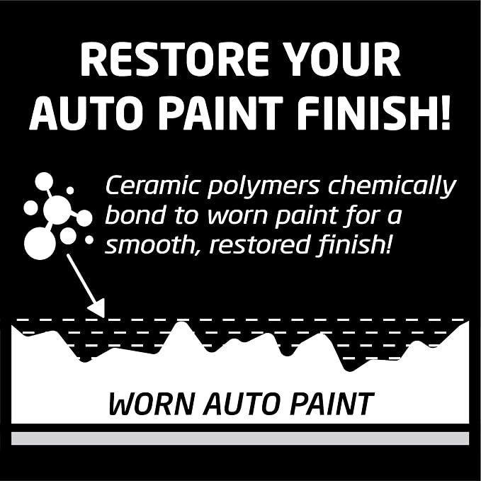 Formula 1 Color Wax Spray for White Cars, Gives Ceramic Water Beading Protection and Ultimate Shiny Finish, Fills Minor Scratches with Color-Match Pigment, 23 oz