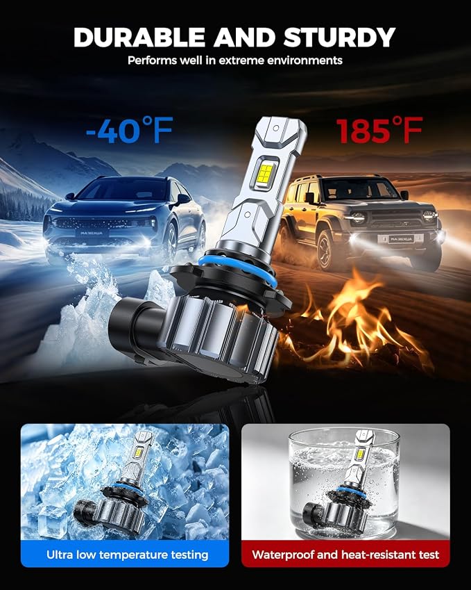 Marsauto M1S 9005 9006 Fog Bulbs Combo, 80000LM 6000K Cool White, 1:1 Halogen Size, Plug and Play Fog Light, 80,000+ Hours Lifespan, Non-Glare, Error-Free, 4-Pack