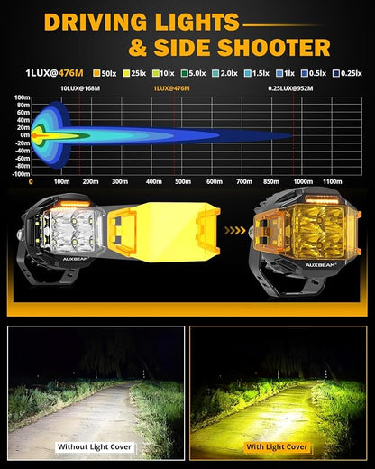 Auxbeam 4 Inch V-MAX Series LED Pods with Side Shooter, 92W Round Offroad Driving Lights with Amber DRL, Super Bright 270° Wide Range Spot Flood Combo Light Bar Auxiliary Light with Wiring Harness Kit