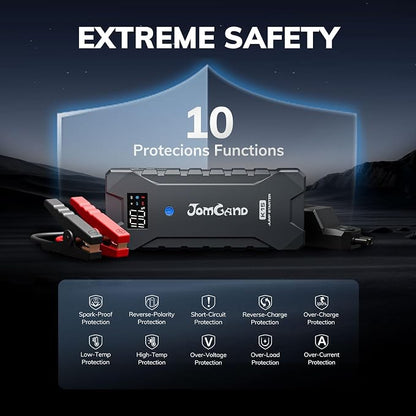 K15 Extremely Safe Jump Starter, 2500A Car Battery Jump Starter for Up to 8.0L Gas or 6.0L Diesel Engines, 12V Portable Jump Box with Smart Jumper Cable, USB-C Charge and 3 Mode Flashlight