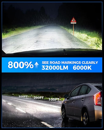 Marsauto H1 Fog Light Bulb, 600% High Bright H1 Fog Lights, 6500K White Strong Penetration, 60000 HRS+ Lifespan, Upgraded 1:1 Mni Size Led Bulb for Car, Truck, SUV, Side Marker & Parking Light Combos