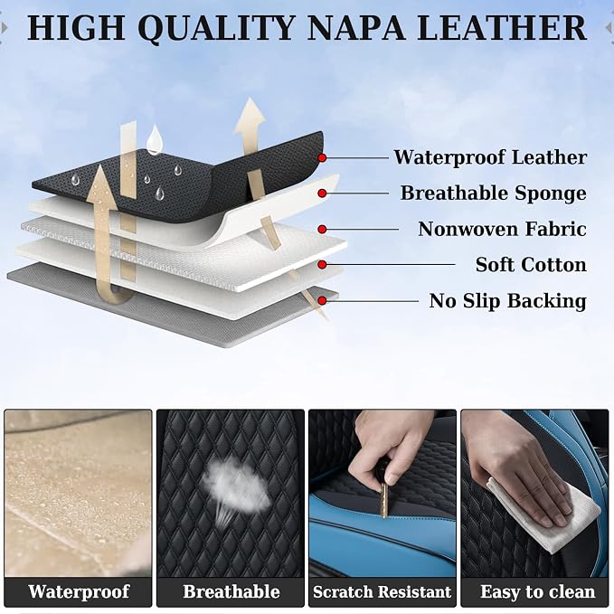 Coverado Dodge Ram 1500 Full Set Seat Covers, Waterproof Leather Car Seat Covers Fit for 2010-2023 2500 3500 Dodge RAMfor Trucks Ram Accessories Full Coverage, Front&Flat Rear/Blue