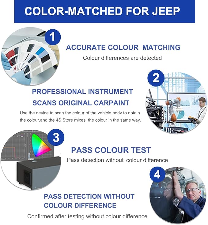 Hydro Blue(PBJ) Touch Up Paint for JEEP-Exact Match–Chips and Nicks Car Paint Scratch Repair Kit Automotive Paint Pen for Wrangler-JK/Commander/Compass/Grand-Cherokee/Liberty/Patriot/Renegade