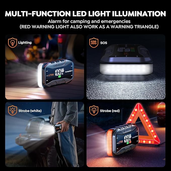 UTRAI 8000A Portable Car Jump Starter, 12V Battery Jumper for All Gas & 12L Diesel Engines, 27000mAh Jump Box with 65W USB-C Fast Charging, 2 USB & DC Output Jump Pack, 600LM LED Flashlight