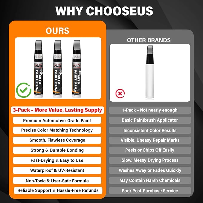 Touch Up Paint for Cars, 3-Pack - Silver Car Scratch Repair Pen, Color Accurate Automotive Touch Up Paint, Long-Lasting Scratch Resistance, Fast-Drying & User-Friendly, Safe & Water-Resistant for Automotive & Household Touch-Ups