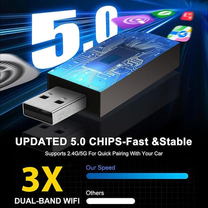 2 in 1 Wireless CarPlay Adapter, Android Auto Plug&Play CarPlay Dongle Converts Wired to Wireless with USB&USB-C/Type-C, Fast Auto-Connect, Stable Control & No Delay, for iOS 10+/Android 11+