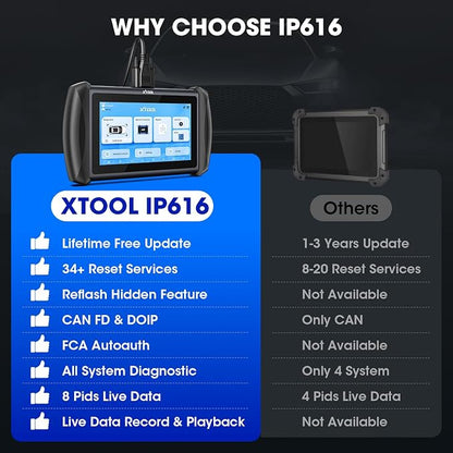 XTOOL IP616 V2.0 Bidirectional Scan Tool, No Subscription Fee, AI-Assisted Full System OBD2 Scanner Diagnostic Tool, 34+ Resets, Active Test, EPB, Injector Test, CAN FD & DoIP, FCA