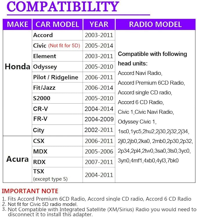 Car Audio AUX USB Input Adapter, CD Radio Upgrade Plug & Play for Honda Accord 2003-2012, City 2002-2011, CR-V 2005-2014, Civic 2006-2012, Odyssey 2005-2010, Acura TSX 2004-2011