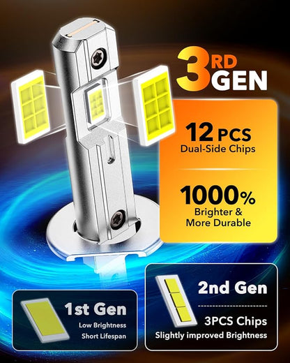 OXILAM H1 Bulbs 2026 1:1 Size Design, 1000% Brighter H1LL Fog Light Bulbs, 6500K White Light Bulb Non-polarity, Plug and Play, IP68, Pack of 2
