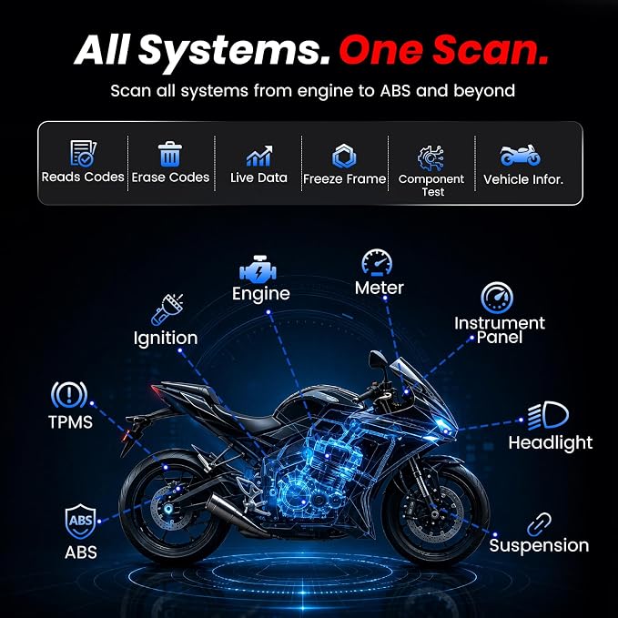 ANCEL MT700 Motorcycle OBD2 Scanner Full Systems, ABS Engine Meter TPMS Diagnostic Tool with 35+ Reset Functions for Harley Indian Yamaha Polaris Piaggio Ducati Honda BMW, AutoVIN, 7”Touch Screen,16G