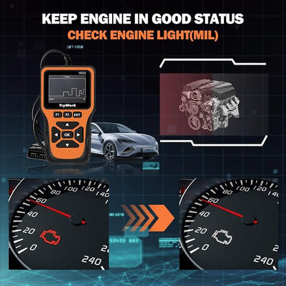 OBD2 Scanner Diagnostic Tool, Check Engine Code Reader with 35901 DTC Lookup, Mode 6 & 8, I/M Readiness for All OBDII Cars Since 1996 (Yellow)