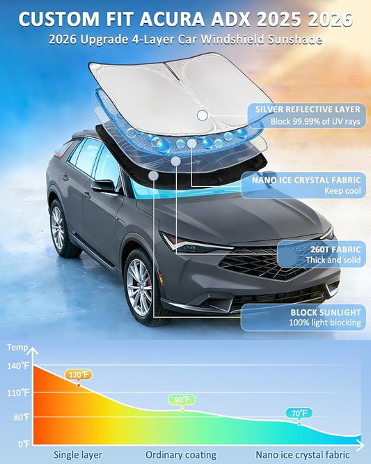 Windshield Sunshade for Acura ADX 2025 2026 Sun Shade Car Windshield Accessories Upgrade 4 Layers Blocks UV Rays Custom Fit ADX Car Window Shade Front Windshield Keep Cool Foldable