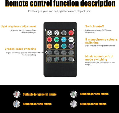 Car Led Interior Lights, RGB 48 LED Multicolor Auto Strip Light with Sound Active Function and Remote Control, Under Dash Smart Lighting Kit with Charger, Car Accessories (USB)