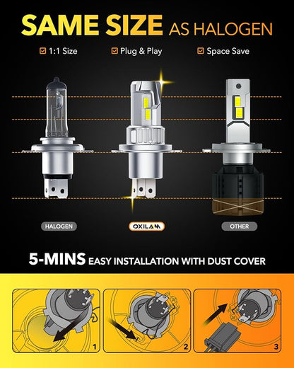OXILAM H4 9003 LED Bulbs, 700% Brighter, 32000LM Brighter Ultra-Bright, 1:1 Halogen Size, Plug N Play, Error Free No Flicker, No Adapter Required, Non-polarity, Pack of 2