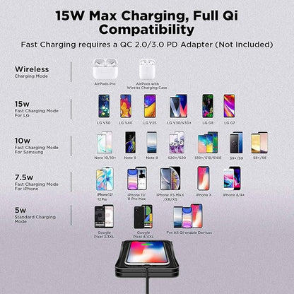 Wireless Charger Car Charging Pad Non-slip 15W 10W 7.5W Fast Charger Mount Adapter for iPhone 13 12 Pro Max 11 8 Plus X XR Xs LG G8 Samsung Note 20 10 Galaxy S10 S20 S21 S22 S23 S24 S25 Android Phones