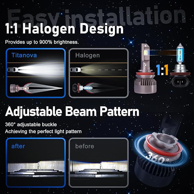 HIKARI WINGS H13 9008 Fog Light, 80000LM Pure White 6000K LED Bulbs, Plug & Play IP68 Waterproof Pack of 2