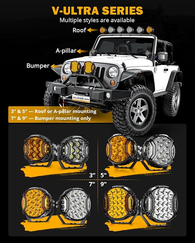 Auxbeam V-Ultra 9" Round Amber Pod Lights, 270° Ultra-Wide Side Shooter Spotlights with Amber DRL& Black Cover, 300W 35600LM Universal Dual Color Off-Road Driving Fog Light Bar for Jeep Truck ATV