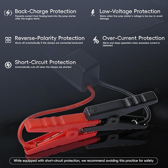 Mayspare 10AWG EC5 Smart Jump Starter Clamps, Heavy Duty Replacement Alligator Clips for 12V Portable Car Battery Booster, Universal for SUV/Truck/RV (LED + Beep Alert)