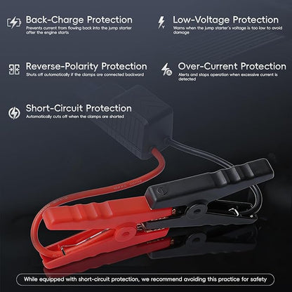 Mayspare 10AWG EC5 Smart Jump Starter Clamps, Heavy Duty Replacement Alligator Clips for 12V Portable Car Battery Booster, Universal for SUV/Truck/RV (LED + Beep Alert)