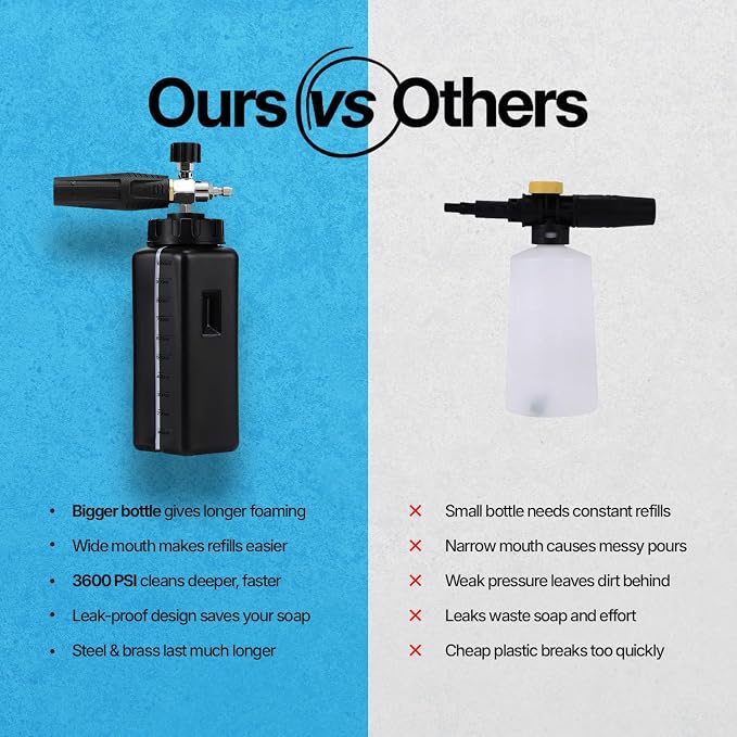 Foam Cannon for Pressure Washer 1.1mm Orifice for Thick Snow Foam Lance | High Performance 1/4'' Quick Connector Adjustable Pressure Washer Soap Attachment Foamer Car Detailing Soap Cannon Wide Mouth